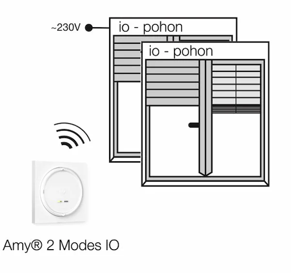 Somfy Amy 2 Modes io kahekanaliline juhtseade